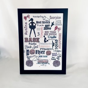 Cheer Poster - ICONIC